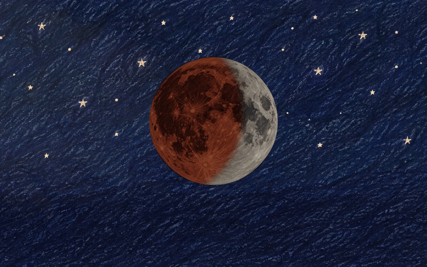 The full Moon slides into Earth’s shadow. The shadow’s edge on the Moon is curved; at totality the Moon turns a deep copper red.